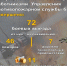 Сколько боевых выездов за неделю совершила тульская противопожарная служба - ИА Тульская пресса.Ru