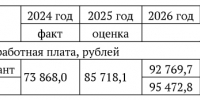 Снимок экрана 2025-10-01 152814 (1).jpg - Myslo.Ru