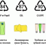 Раздельный сбор отходов: куда выбрасывать изделия из композитных материалов? - ИА Тульская пресса.Ru