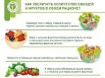 Неделя с 20 по 26 октября объявлена Министерством здравоохранения РФ  Неделей популяризации потребления овощей и фруктов