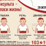 НЕДЕЛЯ БОРЬБЫ С ИНСУЛЬТОМ - Общественная палата