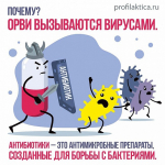 Неделя борьбы с антимикробной резистентностью (в честь Всемирной недели повышения осведомленности о проблеме устойчивости к противомикробным препаратам)