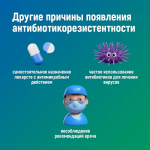 Неделя борьбы с антимикробной резистентностью (в честь Всемирной недели повышения осведомленности о проблеме устойчивости к противомикробным препаратам)