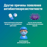 Туляков приглашают принять участие в неделе борьбы с антимикробной резистентностью