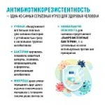 Неделя борьбы с антимикробной резистентностью (в честь Всемирной недели повышения осведомленности о проблеме устойчивости к противомикробным препаратам) с 17 по 23 ноября 2025 года