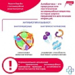 Неделя борьбы с антимикробной резистентностью (в честь Всемирной недели повышения осведомленности о проблеме устойчивости к противомикробным препаратам) с 17 по 23 ноября 2025 года