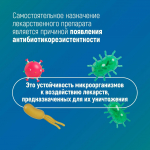 Неделя борьбы с антимикробной резистентностью