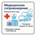 Обязательные требования к организованной перевозке групп детей автобусами