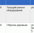 27 ноября некоторые туляки останутся без электричества - ТК Первый Тульский