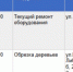 Сегодня тулякам на нескольких улицах отключат свет - ИА Тульская пресса.Ru