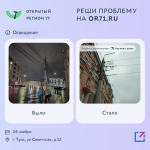 Почти 900 проблем туляков решили через портал "Открытый регион 71"