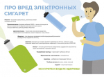 неделя профилактики потребления никотинсодержащей продукции