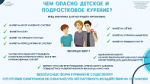 С 08 по 14 декабря 2025 года Министерство здравоохранения Российской Федерации объявило – Неделей профилактики потребления никотиносодержащей продукции