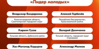 Голосование за «Лидера молодых» - Министерство спорта