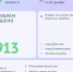 Более 900 проблем туляков решено на портале "Открытый регион 71" - ТК Первый Тульский