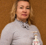 1-ZgnPP3GY_0_n4eMF3E5F8rcURO5OIDlj4HKQftTbUwQWOgQzAZ8In9nzHkndf-e9aPbqoBhkhtlEXP - Управление культуры и туризма