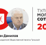 Константин Данилов занял 52-е место в «Тульской могучей сотне» - ИА Тульская пресса.Ru