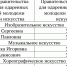 Шесть юных туляков получат гранты Правительства в размере 30 тысяч рублей - ТК Первый Тульский