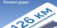 В Тульской области отремонтировано 126 км автомобильных дорог в 2025 году - Молодой коммунар
