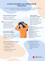 Неделя профилактики злоупотребления алкоголем в новогодние праздники (29.12.2025 - 11.01.2026)