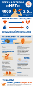 Неделя профилактики злоупотребления алкоголем в новогодние праздники (29.12.2025 - 11.01.2026)