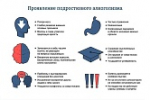 Неделя профилактики злоупотребления алкоголем в новогодние праздники (29.12.2025 - 11.01.2026)