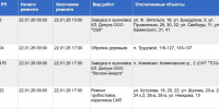 Кто из туляков 22 января останется без электричества - ТК Первый Тульский