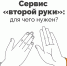 Сервис второй руки - Министерство финансов