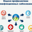 НЕДЕЛЯ ПРОФИЛАКТИКИ НЕИНФЕКЦИОННЫХ ЗАБОЛЕВАНИЙ - Общественная палата