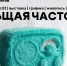 «Союз бирюзовых художников» приглашает туляков на выставку «Общая частота» - Myslo.Ru