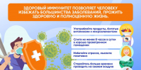 Укреплем наш иммунитет! - Библиотечно-информационный комплекс