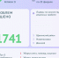 Портал «Открытый регион 71» помог решить тулякам более 1700 проблем - ТК Первый Тульский