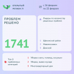 Портал «Открытый регион 71» помог решить тулякам более 1700 проблем