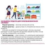 1 марта отмечается Всемирный день иммунитета