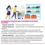 Неделя поддержания и укрепления иммунитета (в честь Всемирного дня иммунитета 1 марта)