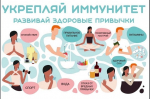 Неделя поддержания и укрепления иммунитета (в честь Всемирного дня иммунитета 1 марта)