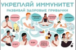 Неделя поддержания и укрепления иммунитета (в честь Всемирного дня иммунитета 1 марта)