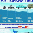 Не выходите на тонкий лед! - Министерство жилищного хозяйства и благоустройства