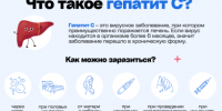 . - Областная стоматологическая поликлиника