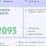 Более 2000 тысяч проблем туляков решено на портале "Открытый регион 71" - ТК Первый Тульский