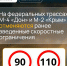 В апреле на федеральных трассах М-4 «Дон» и М-2 «Крым» отменяются ранее введенные скоростные ограничения - Министерство транспорта и дорожного хозяйства