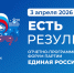 Кто выступит на отчетном форуме «Единой России» в Новомосковске - ИА Тульская пресса.Ru