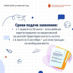 Общественная палата Тульской области :в помощь родителям первоклассников