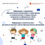 Общественная палата Тульской области :в помощь родителям первоклассников