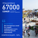Самое главное из интервью Миляева России 24. Карточки