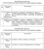 В день полумарафона «Забег.РФ» в Туле перекроют центр: список улиц и изменения маршрутов