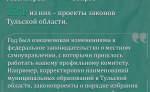Комитет по местному самоуправлению за год рассмотрел 121 законопроект