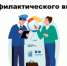 О пользе оценки проведенных профилактических визитов - Министерство имущественных и земельных отношений
