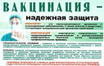 Неделя осведомленности о важности иммунопрофилактики с 20.04 по 26.04