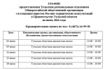 График предоставления Тульским региональным отделением Общероссийской общественной организации "Ассоциация юристов России" бесплатных юридических консультаций в приемной Правительства Тульской области на июнь 2026 года